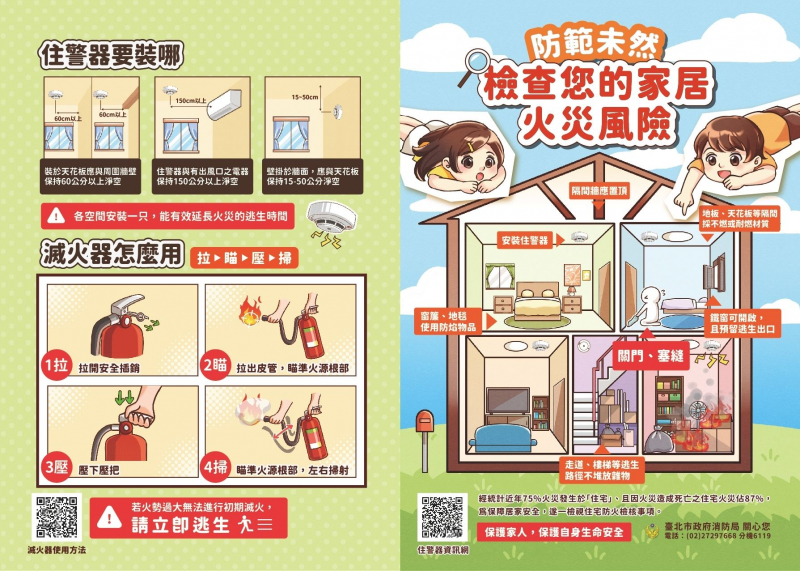 防範未然　檢查拰的家居火災風險：住警器要裝哪、滅火器怎麼用