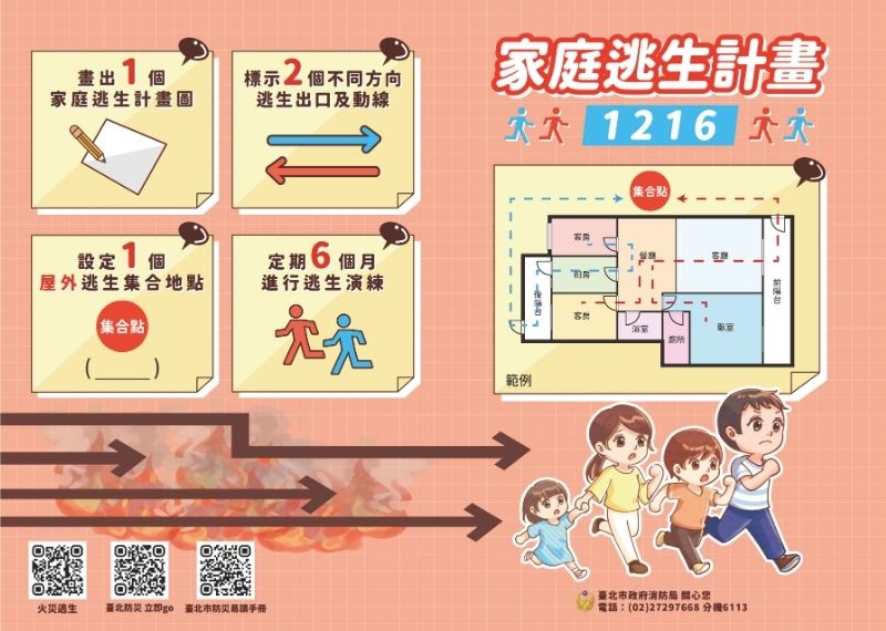 家庭逃生計畫