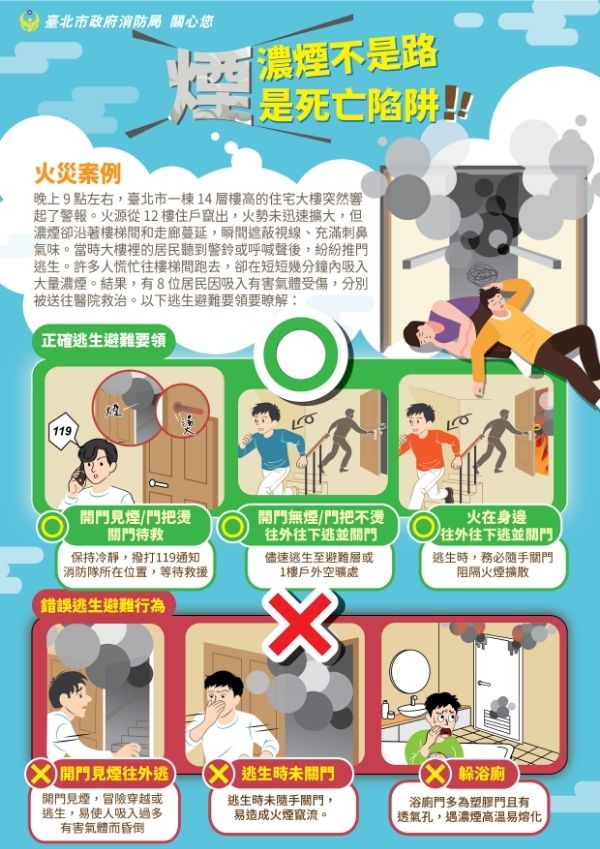 火災逃生避難要領