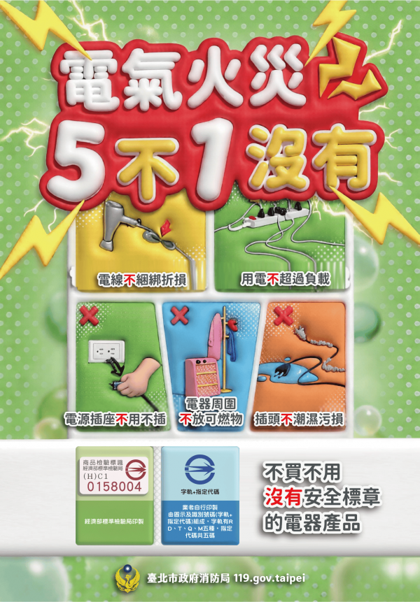 電器火災　五不一沒有