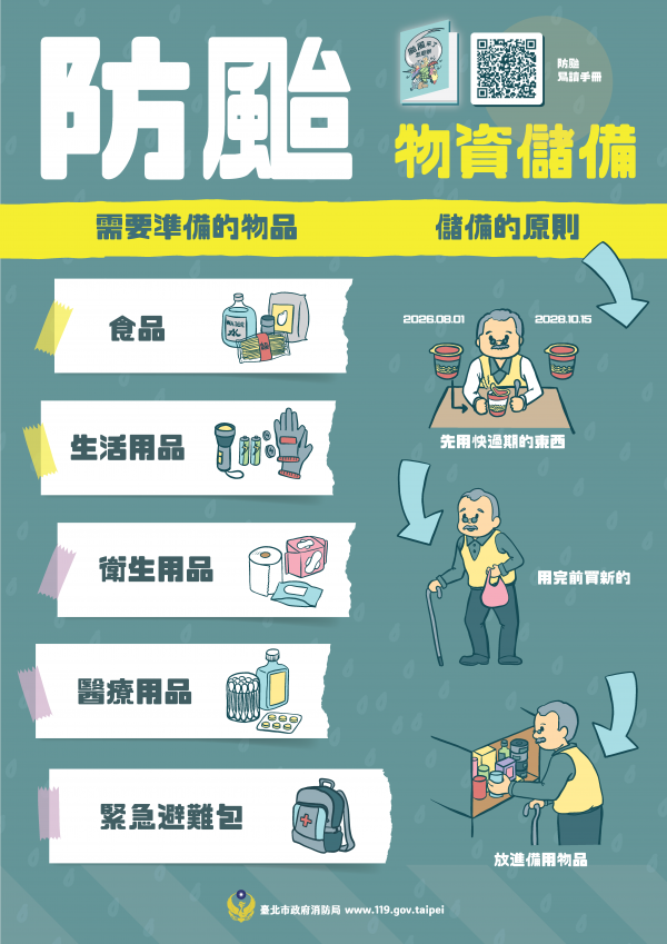 防颱物資儲備