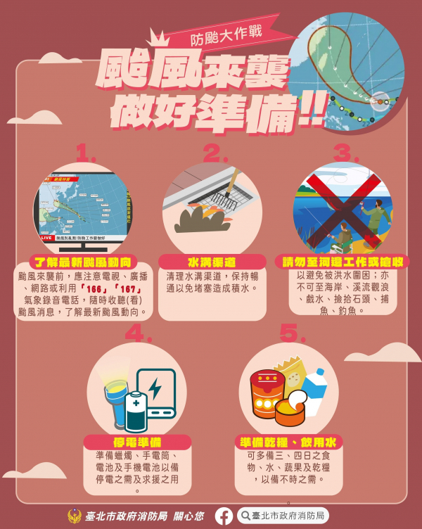 颱風來襲　做好準備
