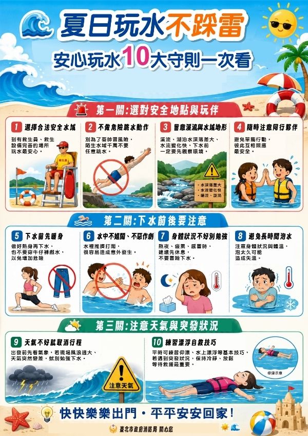 夏日玩水不踩雷