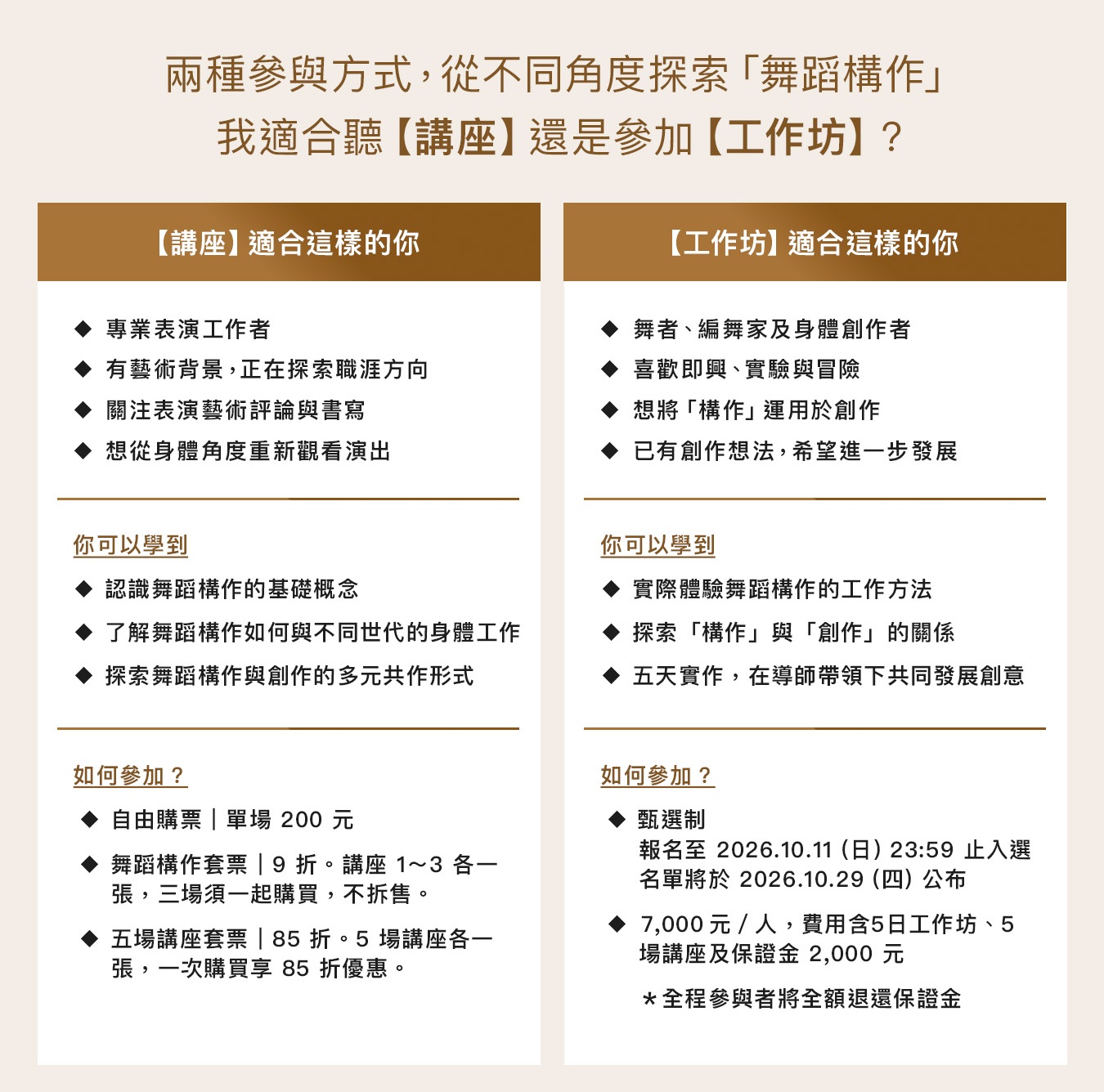 OT售票頁面 2