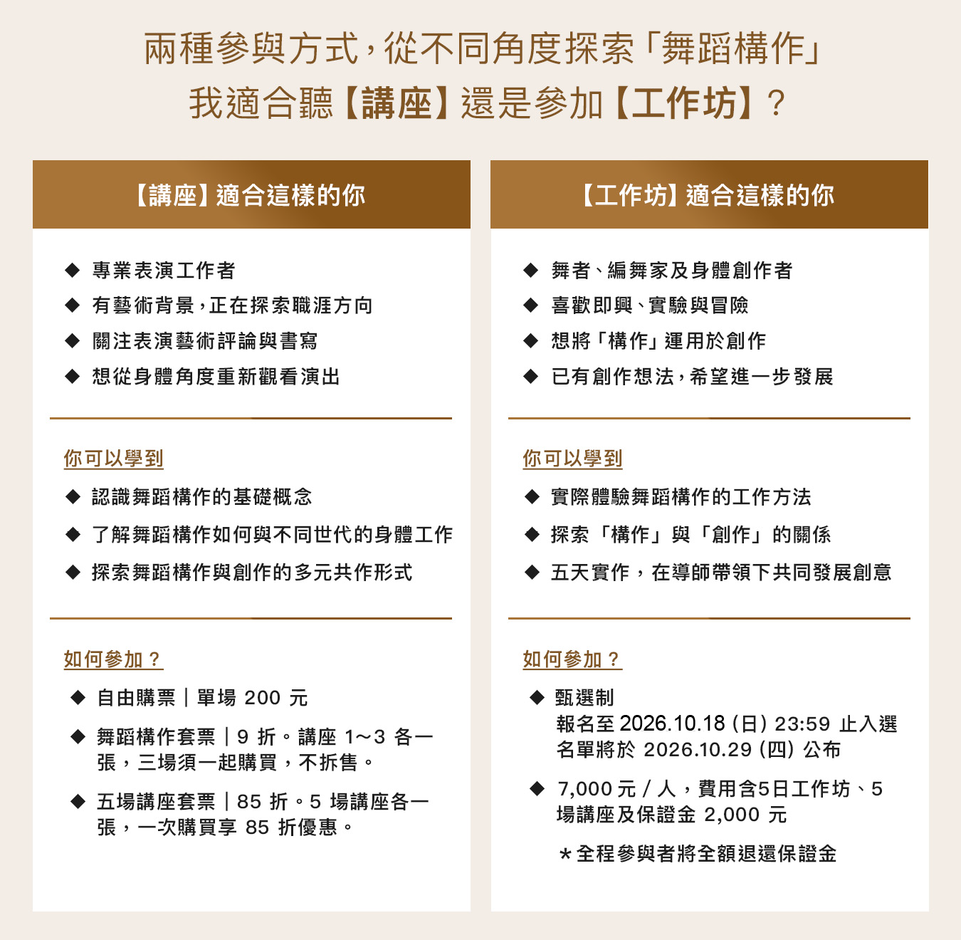 報名延長