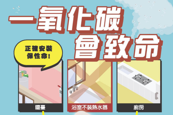 一氧化碳會致命　正確安裝保性命 主要圖片