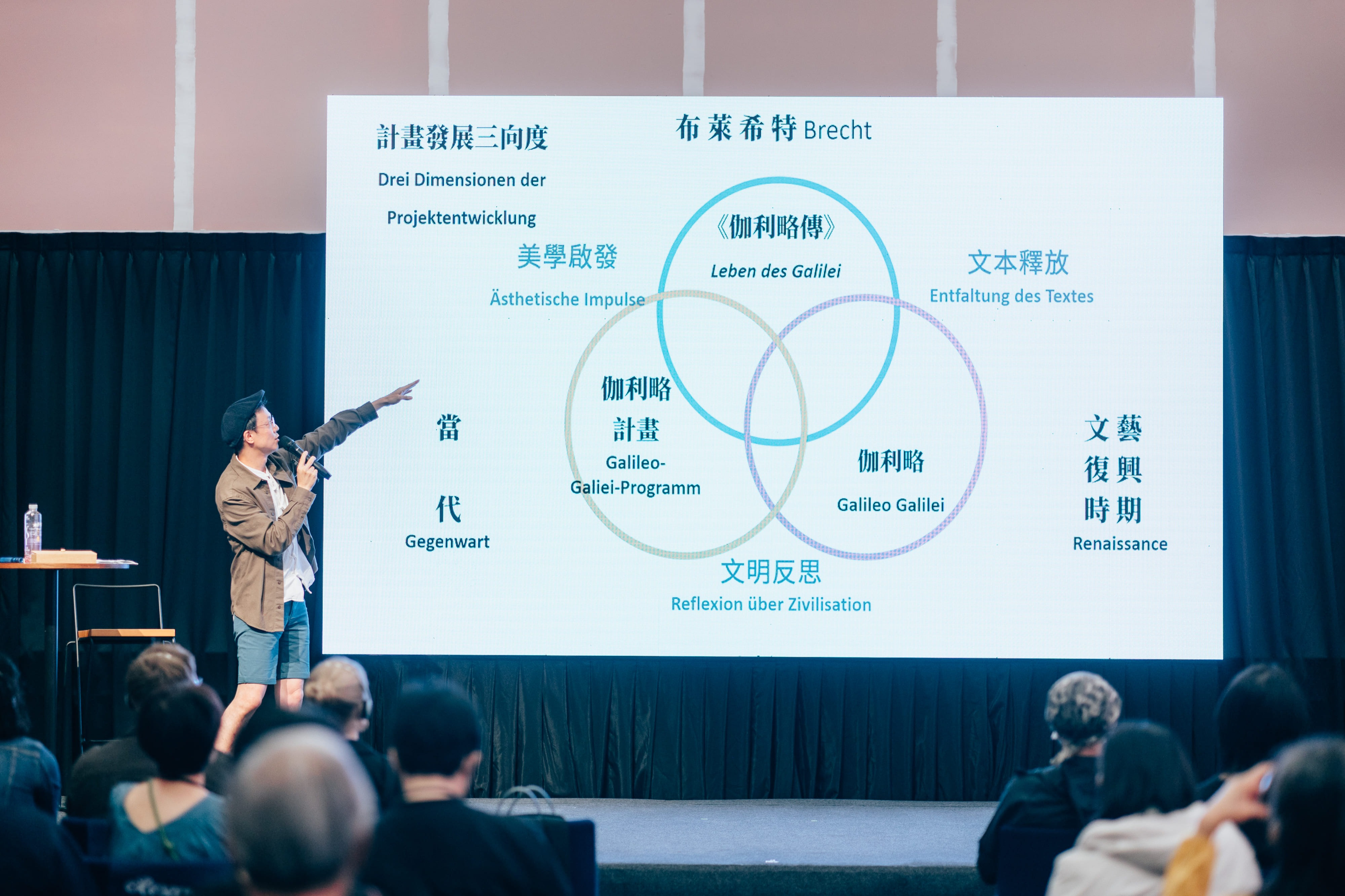 【2026臺德論壇】從《伽利略傳》到《易經》:創作是一種長時間的觀看的圖片