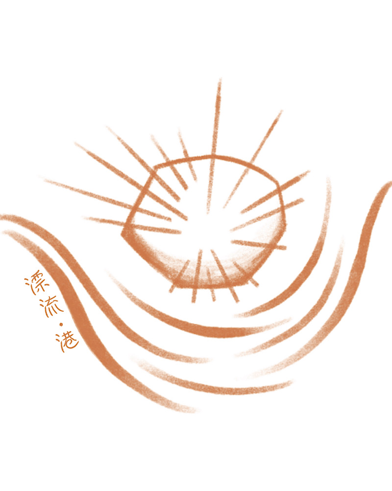 口 / 人 / 囚的圖片