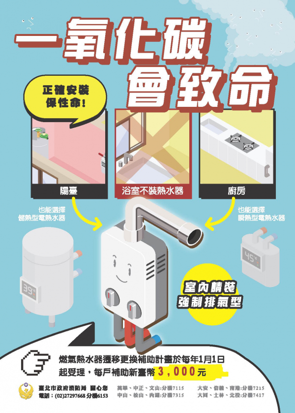 一氧化碳會致命